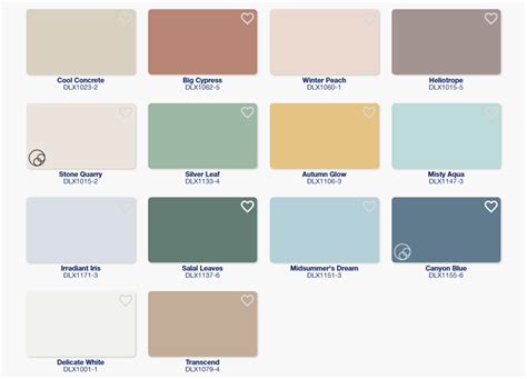 dulux samples online